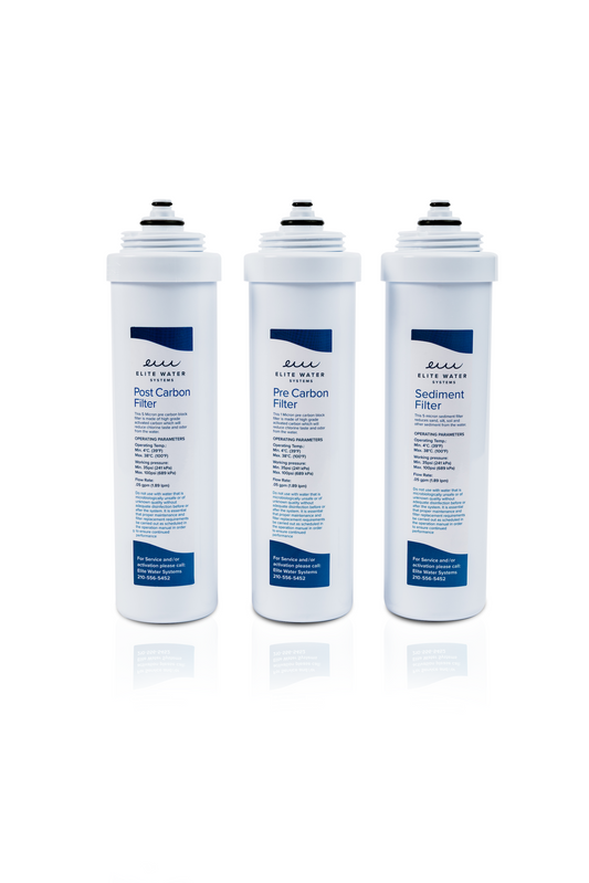 Reverse Osmosis Filter Replacement Cartridges (Style 1)